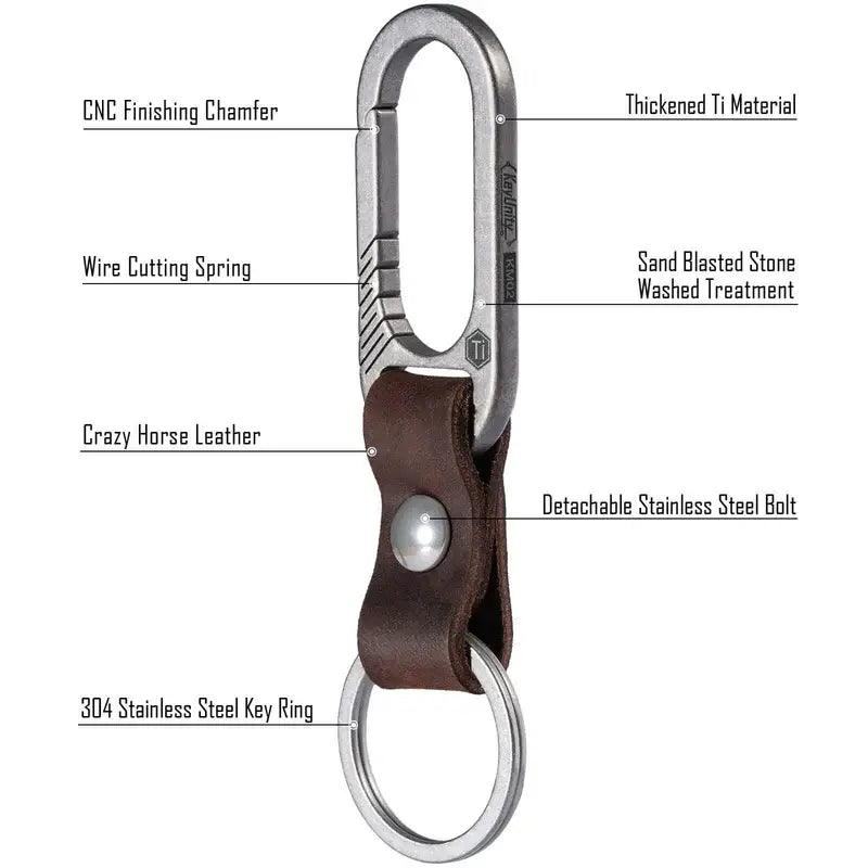 Компоненти на титаниев ключодържател KeyUnity KM02 от Ti-6Al-4V с кожена връзка